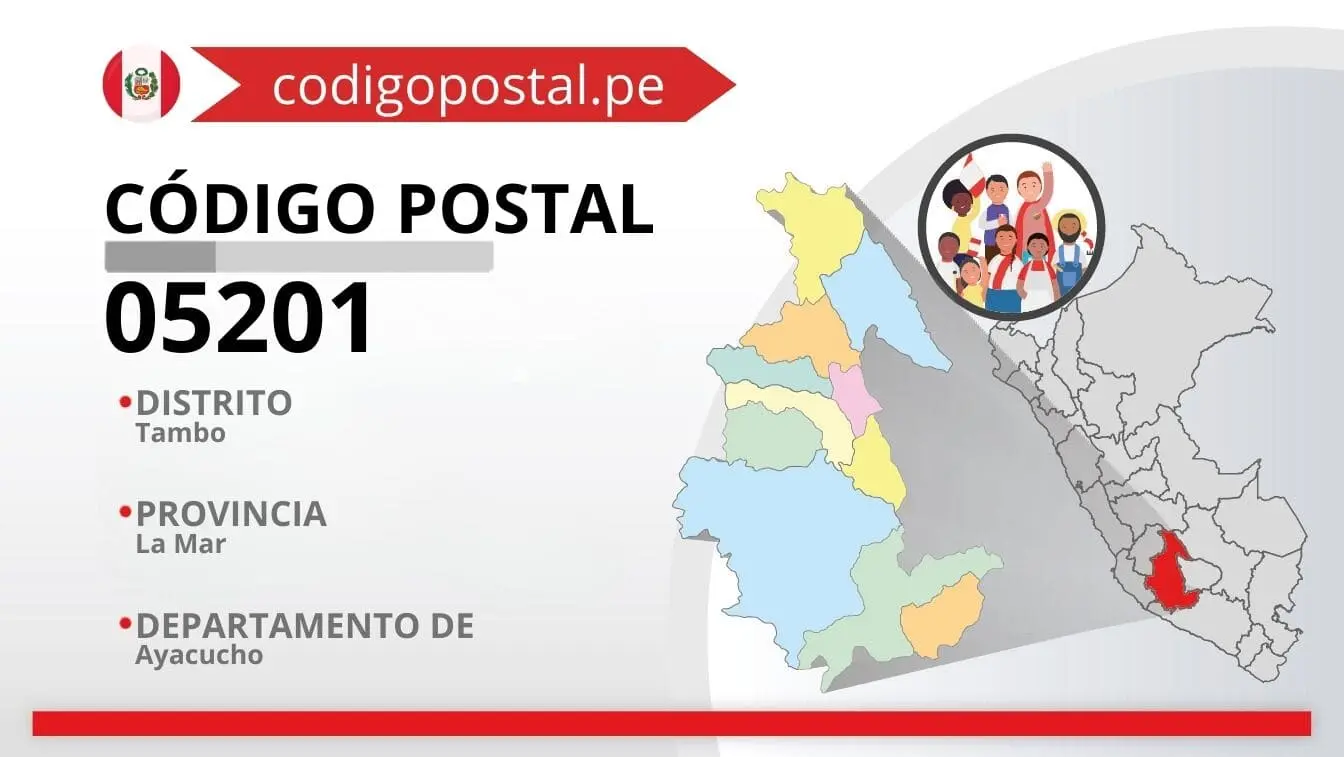 codigo-postal-05201