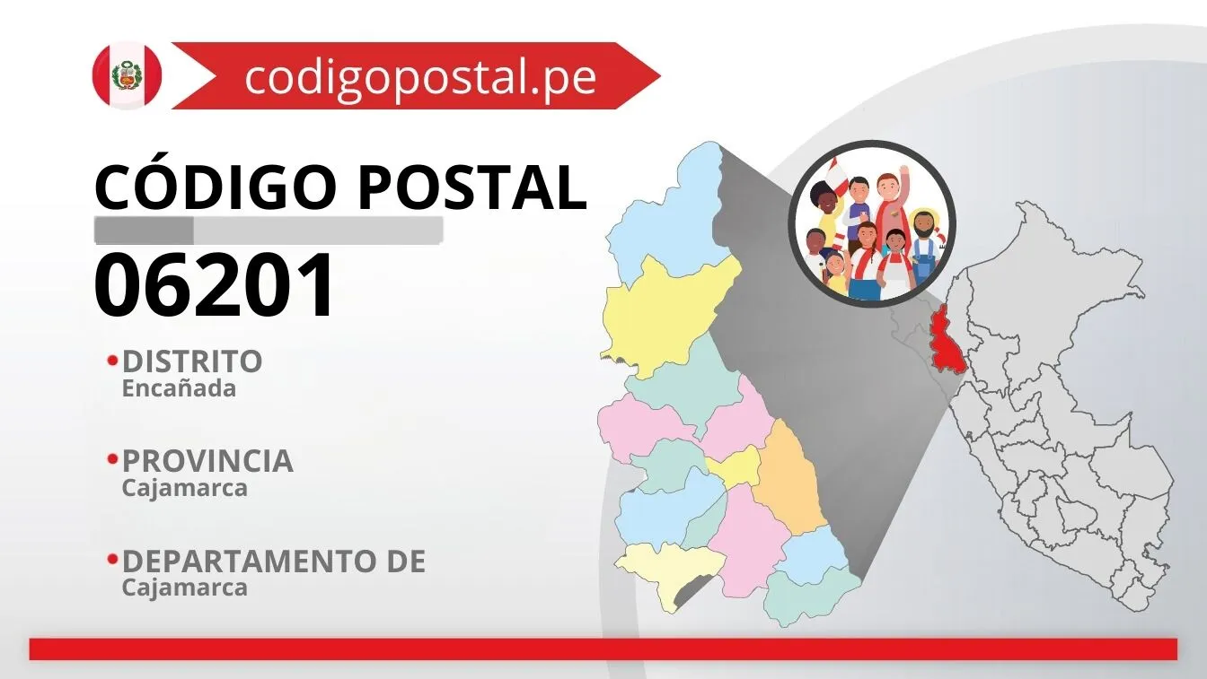 codigo-postal-06201