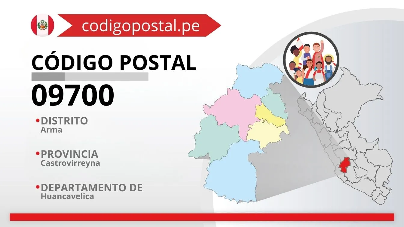 codigo-postal-09700
