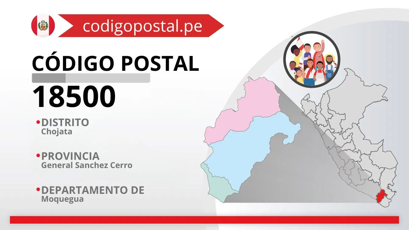 codigo-postal-18500