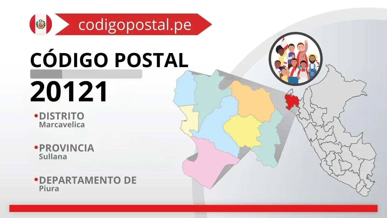 codigo-postal-20121