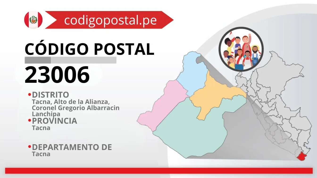 codigo-postal-23006